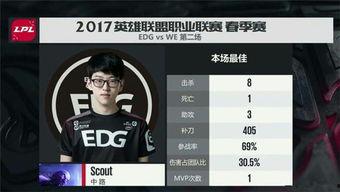 edg经理最新爆料,战队备战新赛季幕后故事与关键策略  第1张